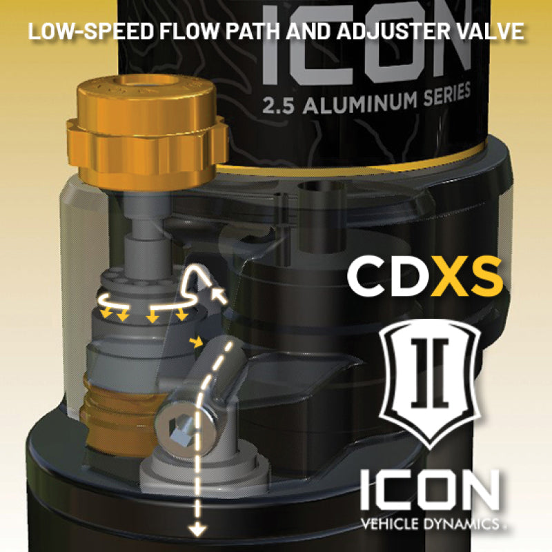 ICON 21-23 Ford Bronco 2.5in VS RR Coilover Kit - Front