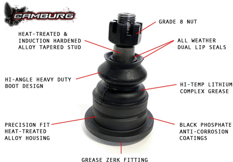 Camburg Toyota 4-Runner 03-23 / FJ 07-14 Performance X-Joint Upper Arms