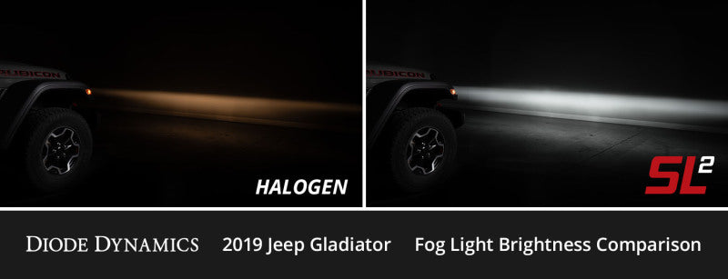 Diode Dynamics H11 XP80 LED - Cool - White (Pair)