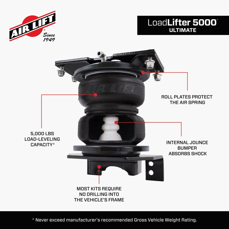 Air Lift Loadlifter 5000 Ultimate Rear Air Spring Kit for 14-17 Dodge Ram 2500