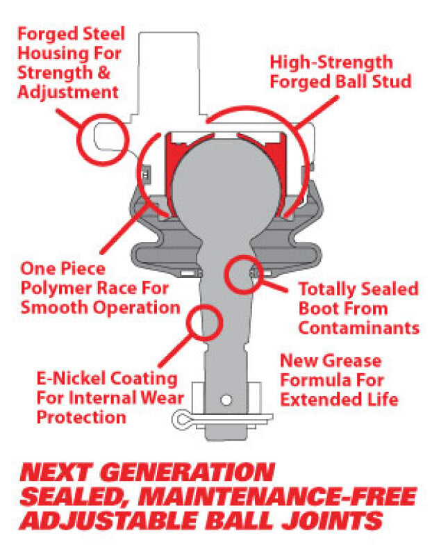 SPC 08-20 Ford F150 Performance Replacement Ball Joint Set